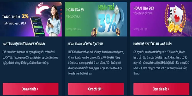 Thưởng nạp lại fm88 đăng nhập